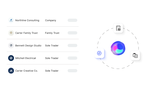Clients With Several Entities