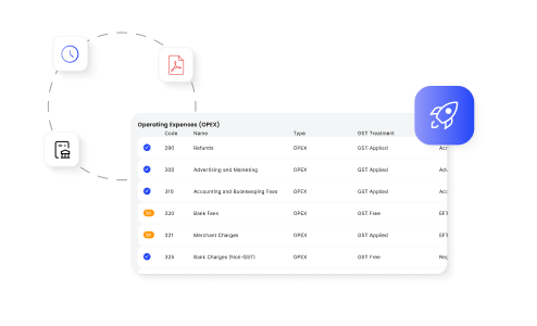 EOFY Ready, Every Client